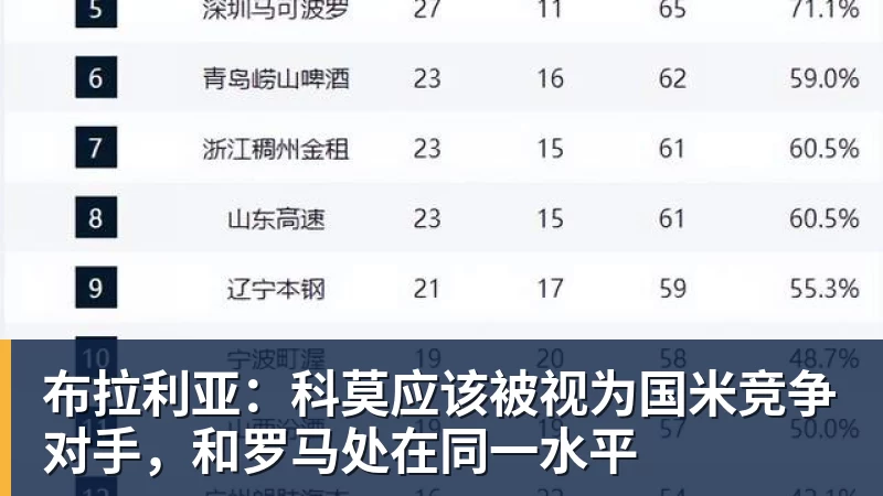 亚运会乒乓球:9月25日赛程公布!莎头约战张本,林诗栋或一日5战 - beplay官方网站地址 - beplay(中国)